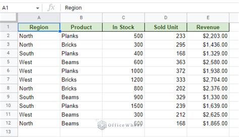 google sheets pivot table percentage of subtotal